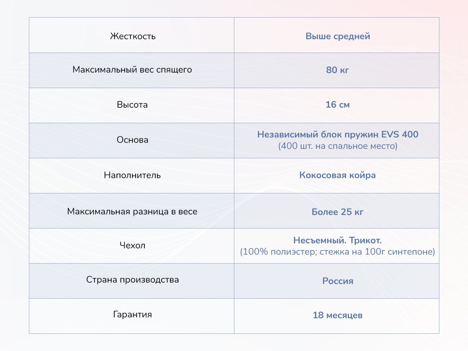 Dimax Оптима О-Премиум хард лайт 