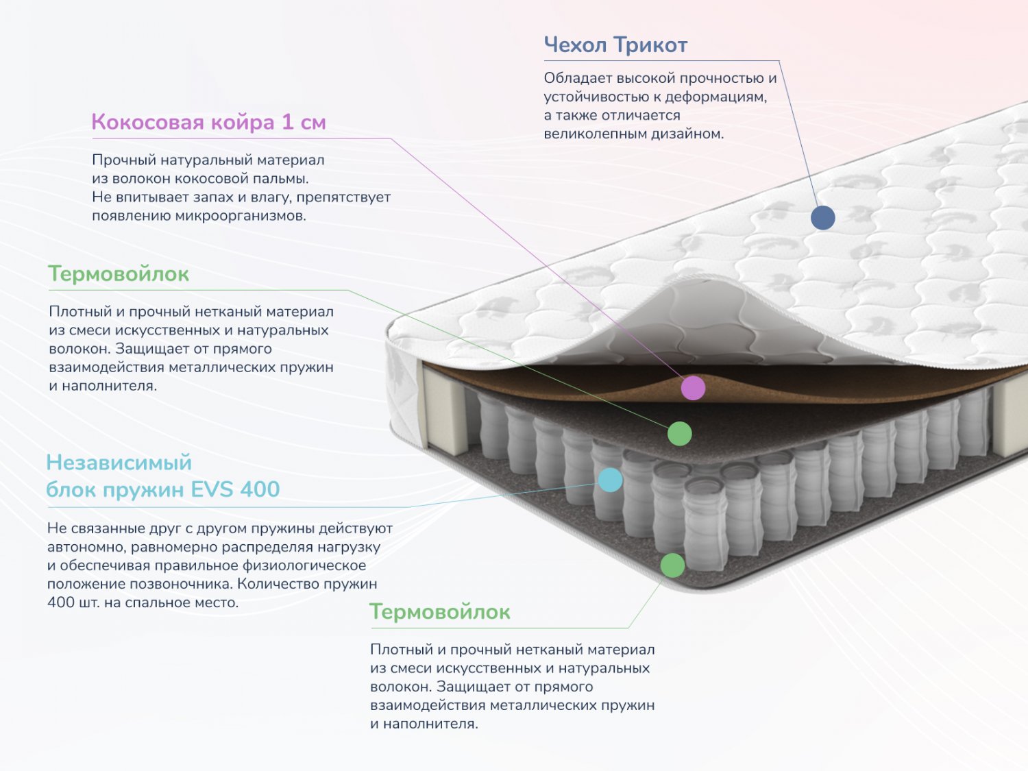 Dimax Оптима О-Премиум хард лайт 